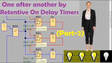 Siemens PLC-- One after another by Retentive On Delay Timers.(Part-2)