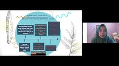 DIET GOLONGAN DARAH AB - Durasi: 6.53. DIET GOLONGAN DARAH AB - Durasi: 6.53.