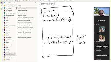 042622 C++ Vector Class Dynamic memory: constructor destructor,  get size