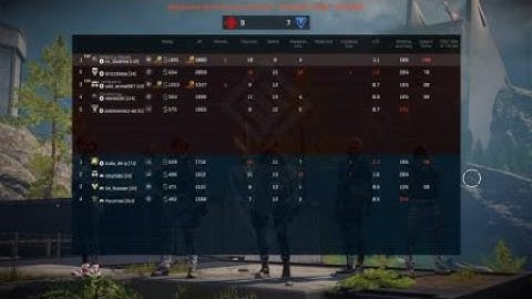 Warface:3 to go mod geek central! an im still in 1st