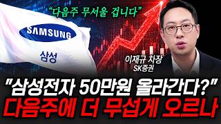 "다음주가 더 무서울 겁니다" 삼성전자 결국 50만원 올라간다? 다음주 더 무섭게 오르나 | 굿모닝임당 (이재규 차장, 이지은 대표)