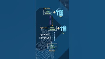 Understanding Symmetric Key Encryption: How It Protects Data #cryptography