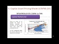 41 El modelo del CAPM (Capital Asset Pricing Model)