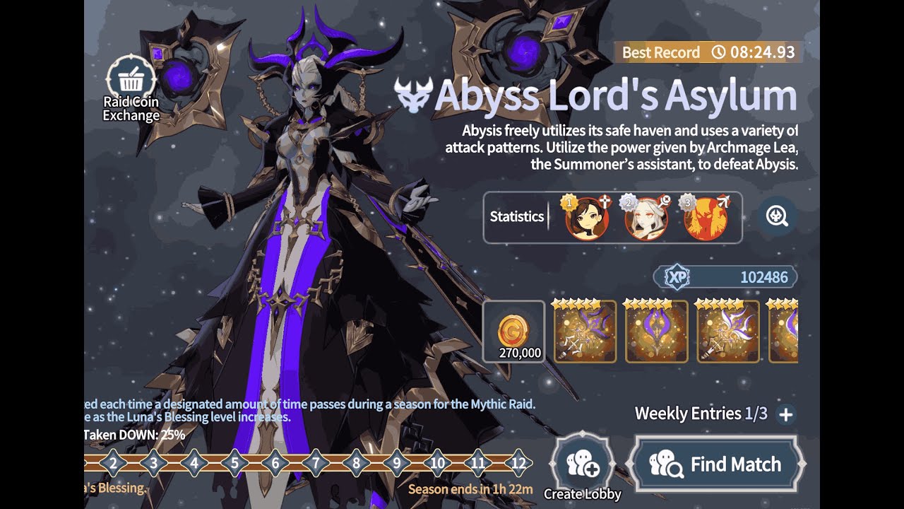 Mythic Raid: Abyss Lord's Asylum. Clearing the forgotten dungeon