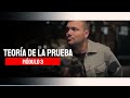 Teoría de la prueba (Módulo 3)