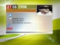 Historical Events 27th 27th