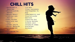 Chill Hits 2020 - Best Music Collection 2020  - Top 40 Song - Best Hits