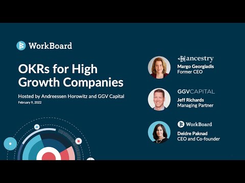 OKRs for High Growth