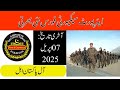 FPSC Airports Security Force Jobs 2025