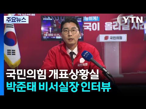 [6·3 지선] 출구조사 발표...국민의힘 개표상황실 분위기는? / YTN