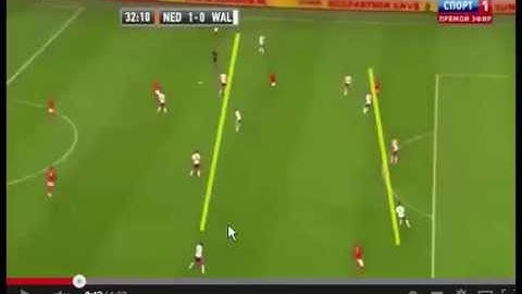 VIDEO TACTICAL ANALYSIS OF HOLLAND VS WALES: HOW TO COACH ATTACKING MOVEMENT & DEFENDING