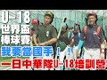 【史啵吱爆卦】EP13★U18世青賽國手夢 中華培訓小將現場直擊