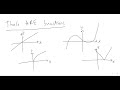33. WHAT IS 'NOT' A FUNCTION? AND HOW DO YOU TELL THAT IT'S NOT? (A-level Maths Pure Maths Video 33)