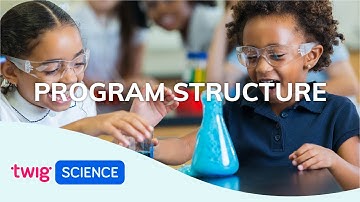 Twig Science Program Structure | Twig Science