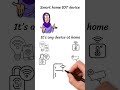 What Are Smart Home IoT Devices? (From Bulbs to Locks Explained)