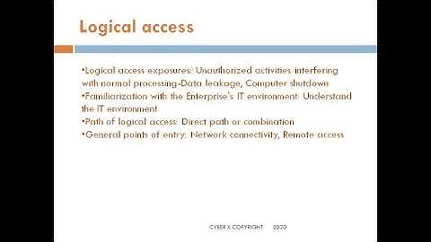 CISA: DOMAIN 5 PART 7 PART D IDENTITY AND ACCESS MANAGEMENT