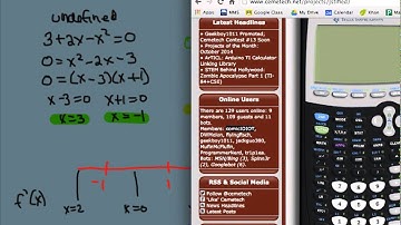 Example - Find Extreme values of function