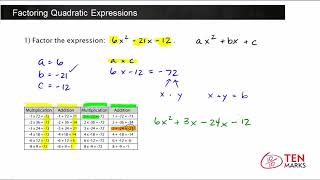 Factoring Quadratic Expressions (A-SSE.3a)