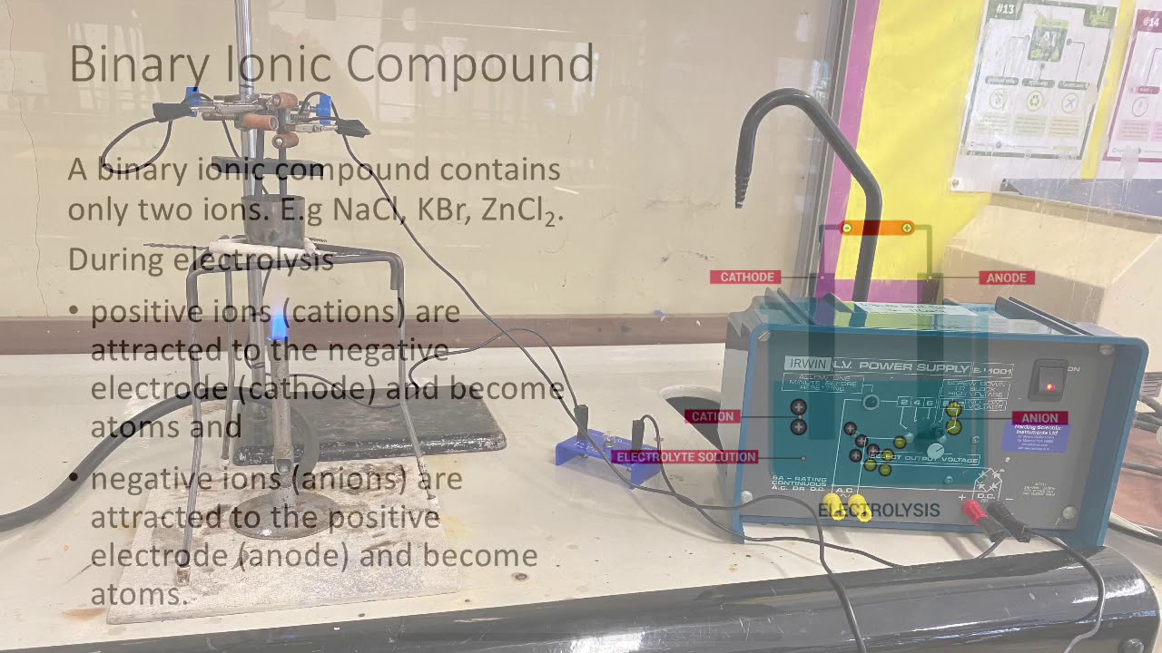 Electrolysis YouTube