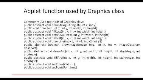 Java Awt Programming
