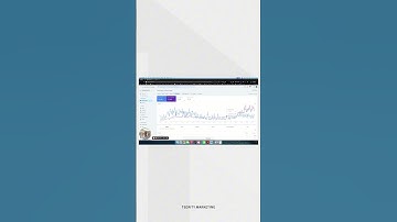 Why Your Click-Through Rate is Dropping (and What to Do About It)