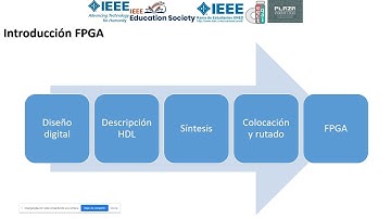 Introducción a FPGAs, primeros pasos en el diseño microelectrónico