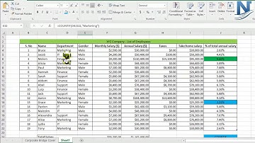 Microsoft Excel 2016 -  COUNTIF and SUMIF Function ! Learn Excel 2016 Video Tutorial
