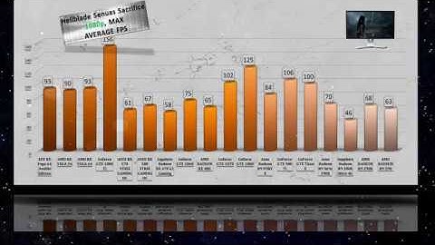XFX RX VEGA 64 DOUBLE EDITION BENCHMARKS / GAME TESTS & REVIEW / 1080p, 1440p, 4K