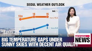 Big temperature gaps under sunny skies with decent air quality _ 040419