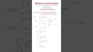 Change of Order of Integration_(A/M 2019) #shorts #hariganeshmaths