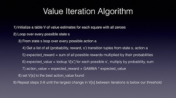 Dynamic Programming Tutorial for Reinforcement Learning