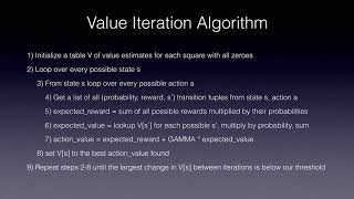 Dynamic Programming Tutorial for Reinforcement Learning