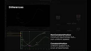 Animate along path in Nuke - python tools