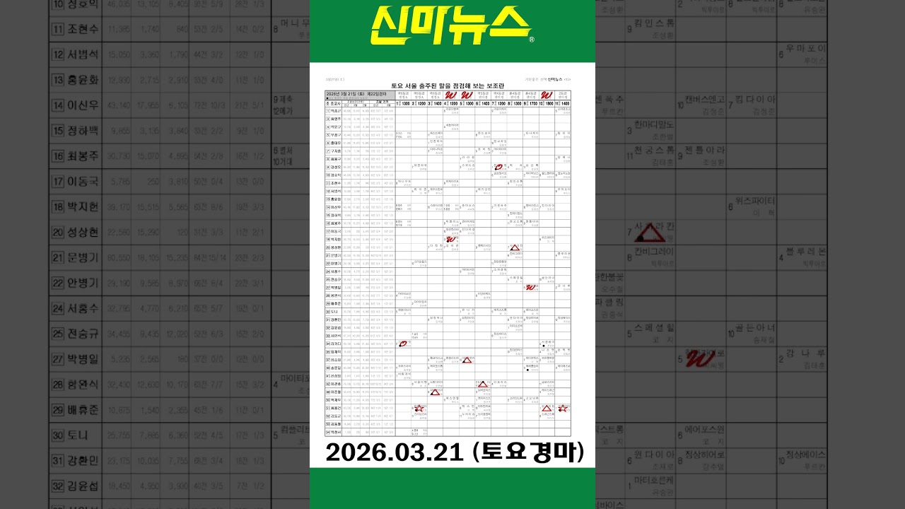 [토요경마] 《신마뉴스》 26년 3월 21일 출주마【체크보기】✔️ / skrace TV / 우등경마 시리즈👍/ #Shorts