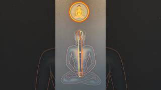 Bonpo Tibetan Yoga: part 2 after 9 breathings @YongnianTaiChiUSA