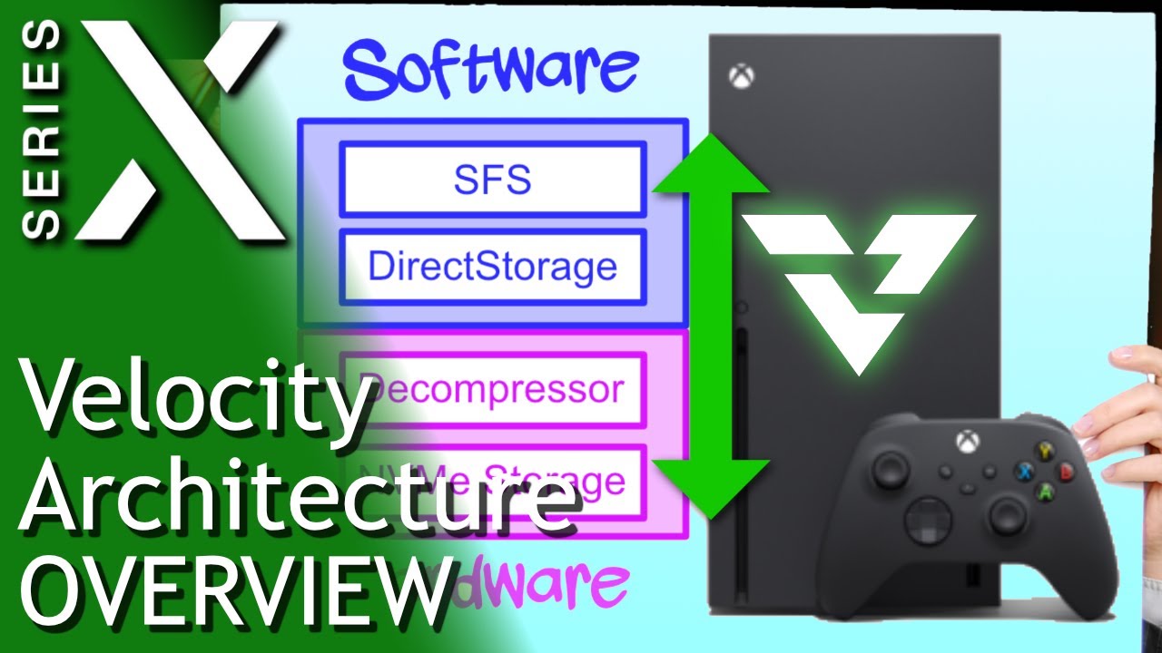 Download Xbox Series X Velocity Architecture Explanation and Overview