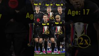 Espanyol 0-2 Barcelona 17-Year-Old Lamine Yamal Wins His Second La Liga Le