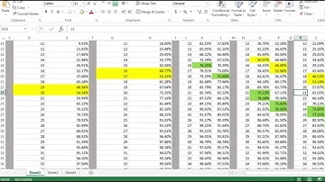 Android Netrunner: Hypergeometric Distribution