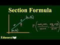 Grade-10, section formula,model paper.