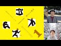 『暮らしの創造 団地文化から考える公・共・私』1日目：照井啓太［団地愛好家］×大山顕［写真家・ライター］