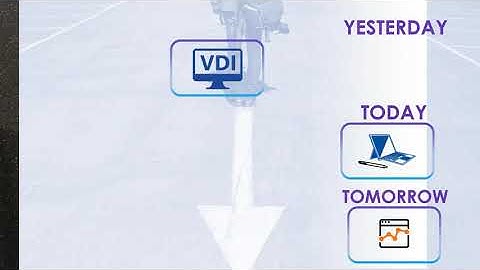 Citrix Microapps For The Win