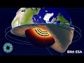 Magnetfeld der Erde dreht durch - Droht jetzt die Umpolung? - Clixoom Science & Fiction