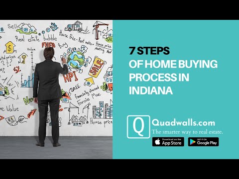 7 Steps Of Home Buying Process In Indiana