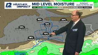 Lower humidity Sunday, a few showers by mid to late week