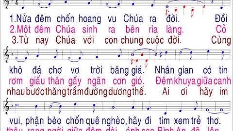 Quê hương Thượng Đế / nhạc : Thành Tâm / lời : Trần Sỹ Tín & Vũ Khởi Phụng /ca đoàn Thanh Xuân