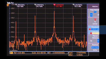 MDO3000 Integrated Scope-Spectrum Analyzer