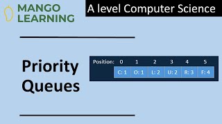 Priority queues