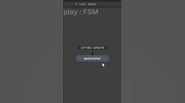 1 MINUTE TUTORIAL | Horror Journals and Letters