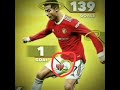 Ronaldo Goal🇵🇹❤🩹#capcut #memes #goat