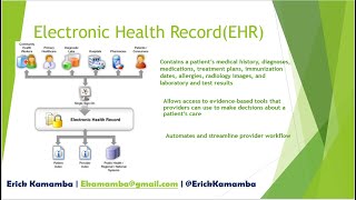 What is Electronic Health Record (EHR)?  – Part 2 screenshot 2